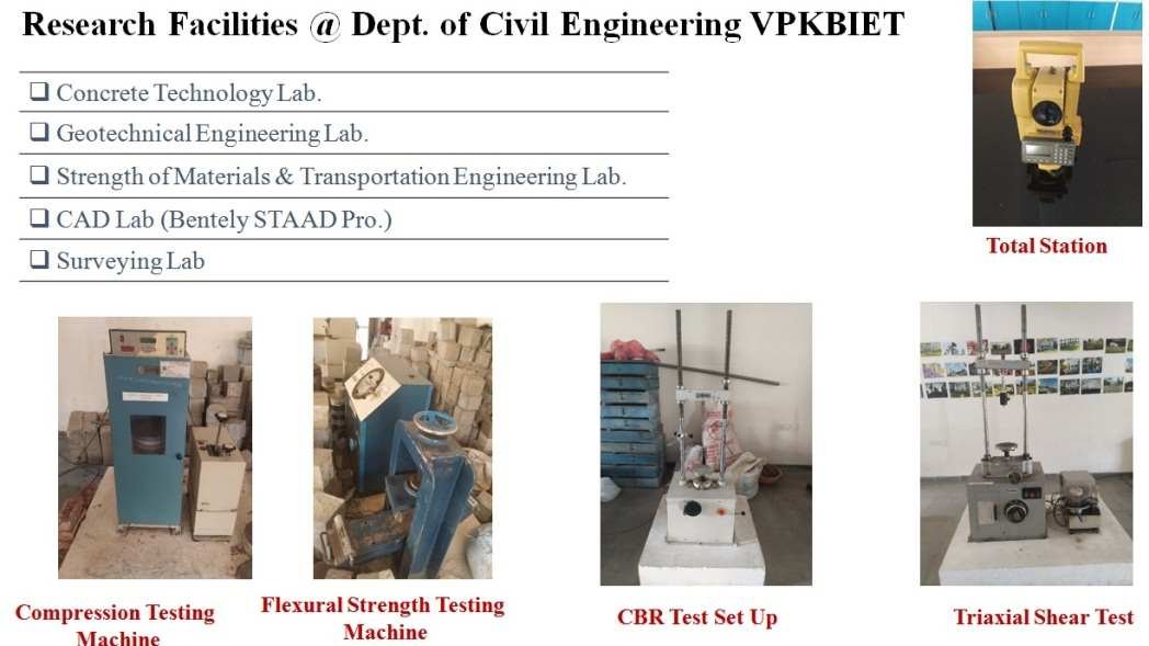 Research Facilities @ Dept. of Civil Engineering 