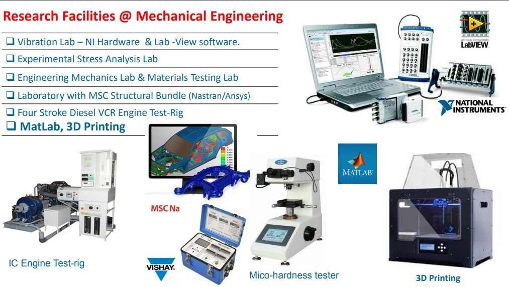 Research Facilities @ Dept. of Mech. Engineering 